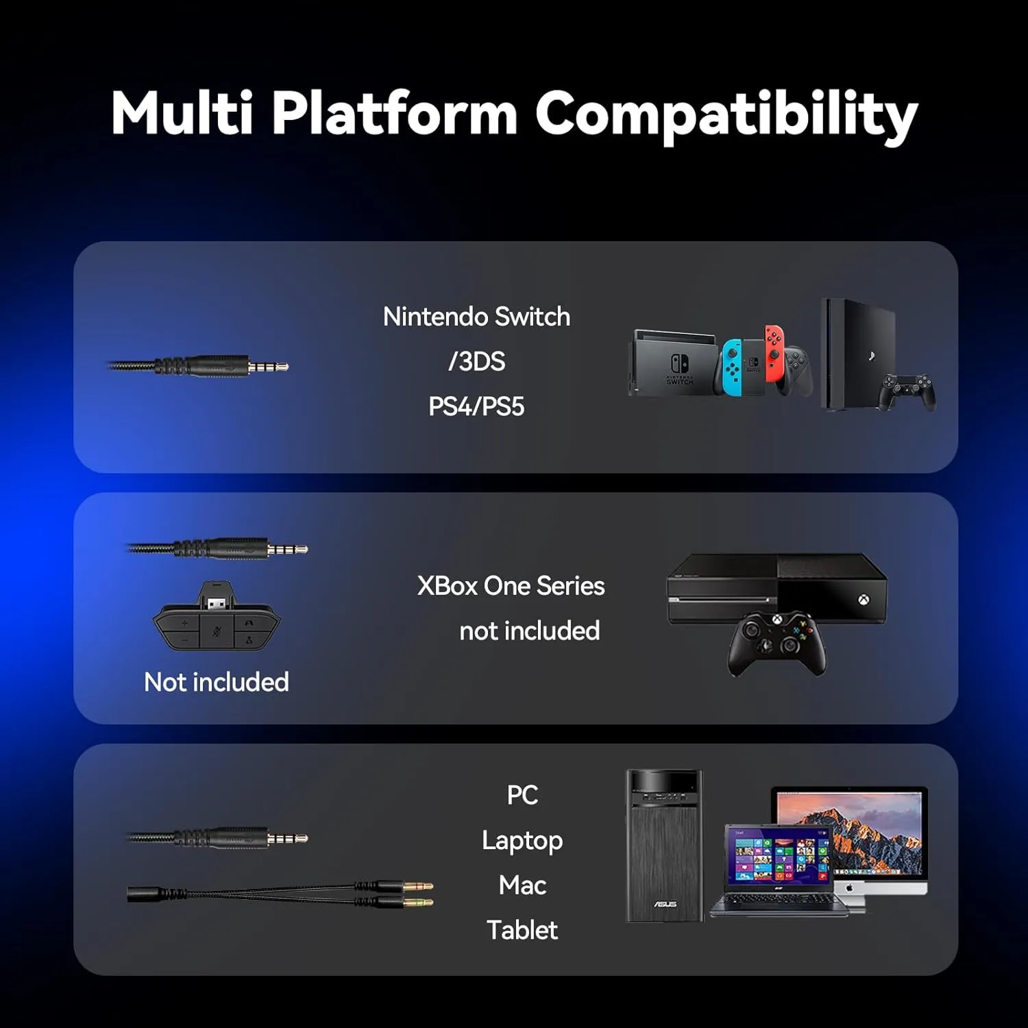 A88 Gaming Headset with Microphone, Stereo Wired Noise Cancelling Over-Ear Headphones with Mic for Pc, Ps5, Xbox One Series X/s, Ps4, Computer, Laptop, Mac, Nintendo, Gamer (Blue)