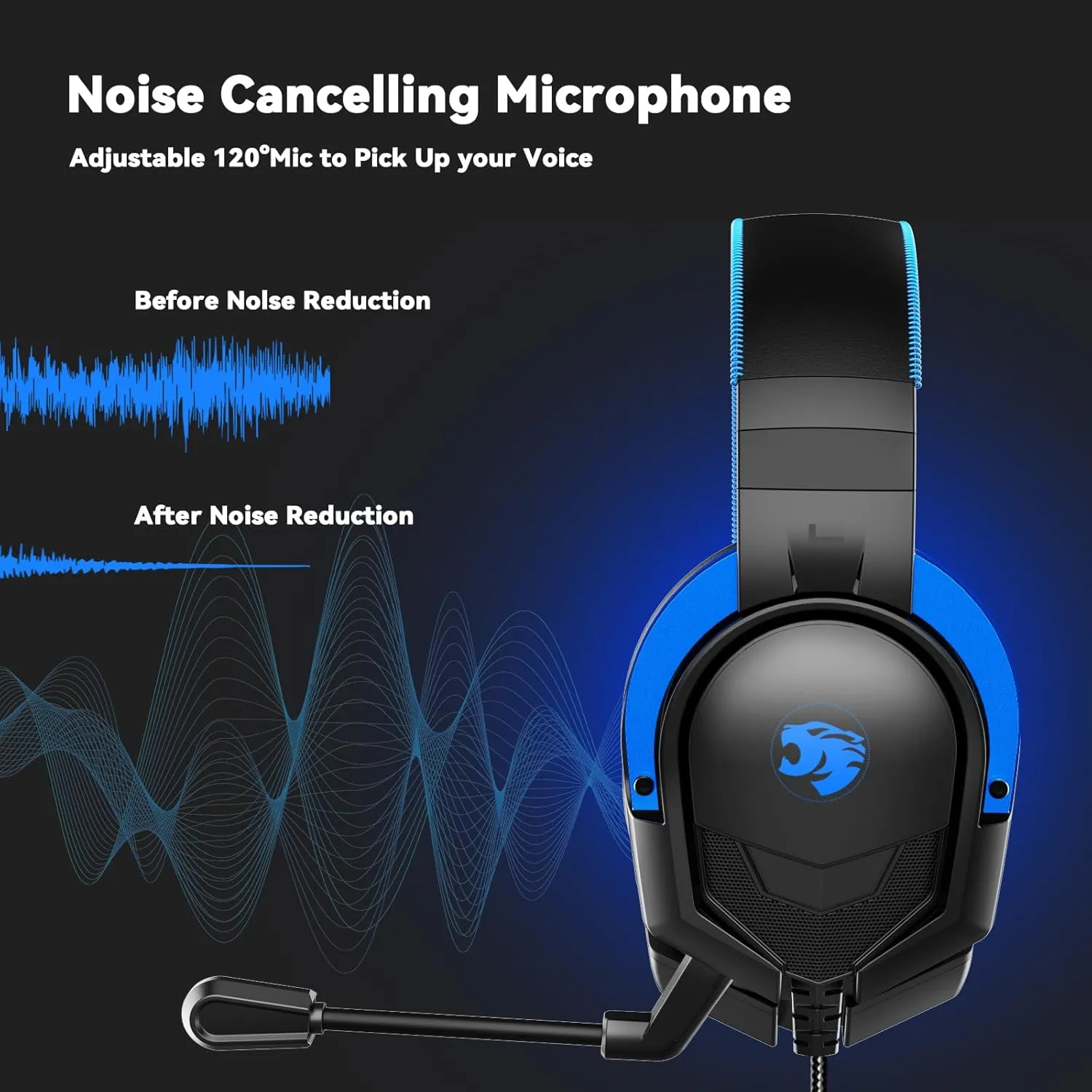 A88 Gaming Headset with Microphone, Stereo Wired Noise Cancelling Over-Ear Headphones with Mic for Pc, Ps5, Xbox One Series X/s, Ps4, Computer, Laptop, Mac, Nintendo, Gamer (Blue)