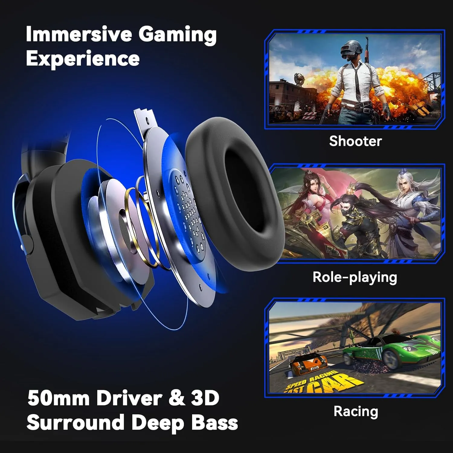 A88 Gaming Headset with Microphone, Stereo Wired Noise Cancelling Over-Ear Headphones with Mic for Pc, Ps5, Xbox One Series X/s, Ps4, Computer, Laptop, Mac, Nintendo, Gamer (Blue)