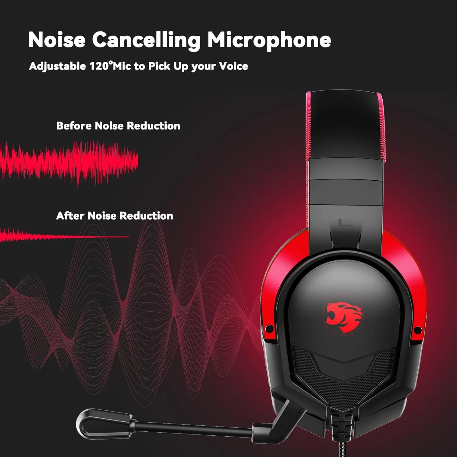 A88 Gaming Headset with Microphone, Stereo Wired Noise Cancelling Over-Ear Headphones with Mic for Pc, Ps5, Xbox One Series X/s, Ps4, Computer, Laptop, Mac, Nintendo, Gamer (Red)