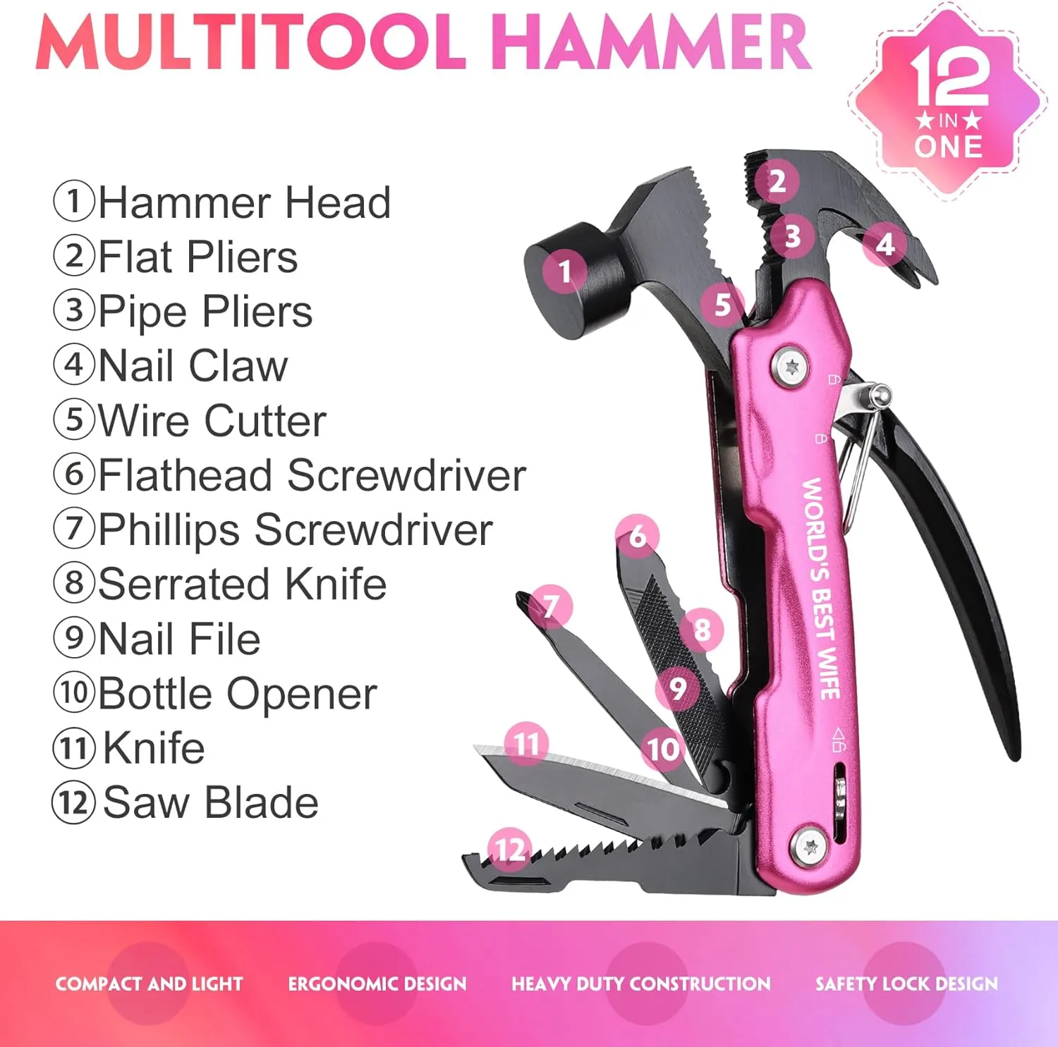 Gifts for Wife - Stocking Stuffers for Wife, Wife's Gifts for Christmas Birthday, Wifes Gift Idea from Husband - Wifes Mothers Day Anniversary Thanksgiving Gift, Multitool Hammer