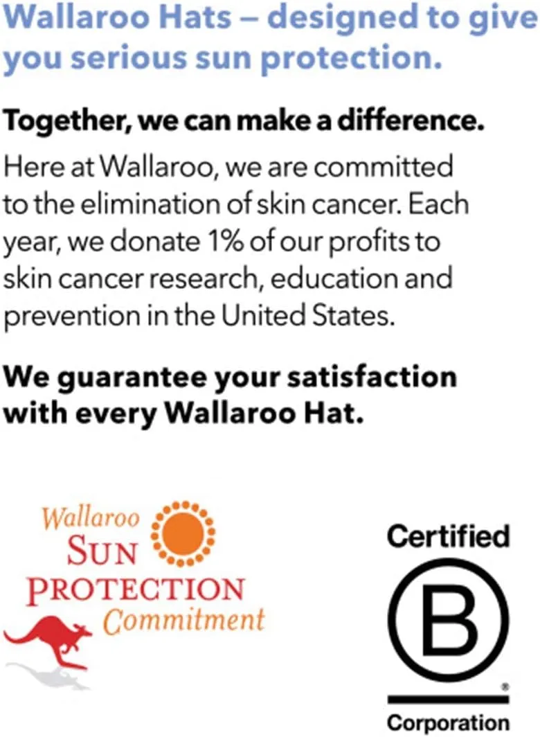 Wallaroo Hat Company Mens Logan Fedora  UPF 50  Sun Protection, Wide Brim, Packable, Chin Strap and Adjustable Sizing