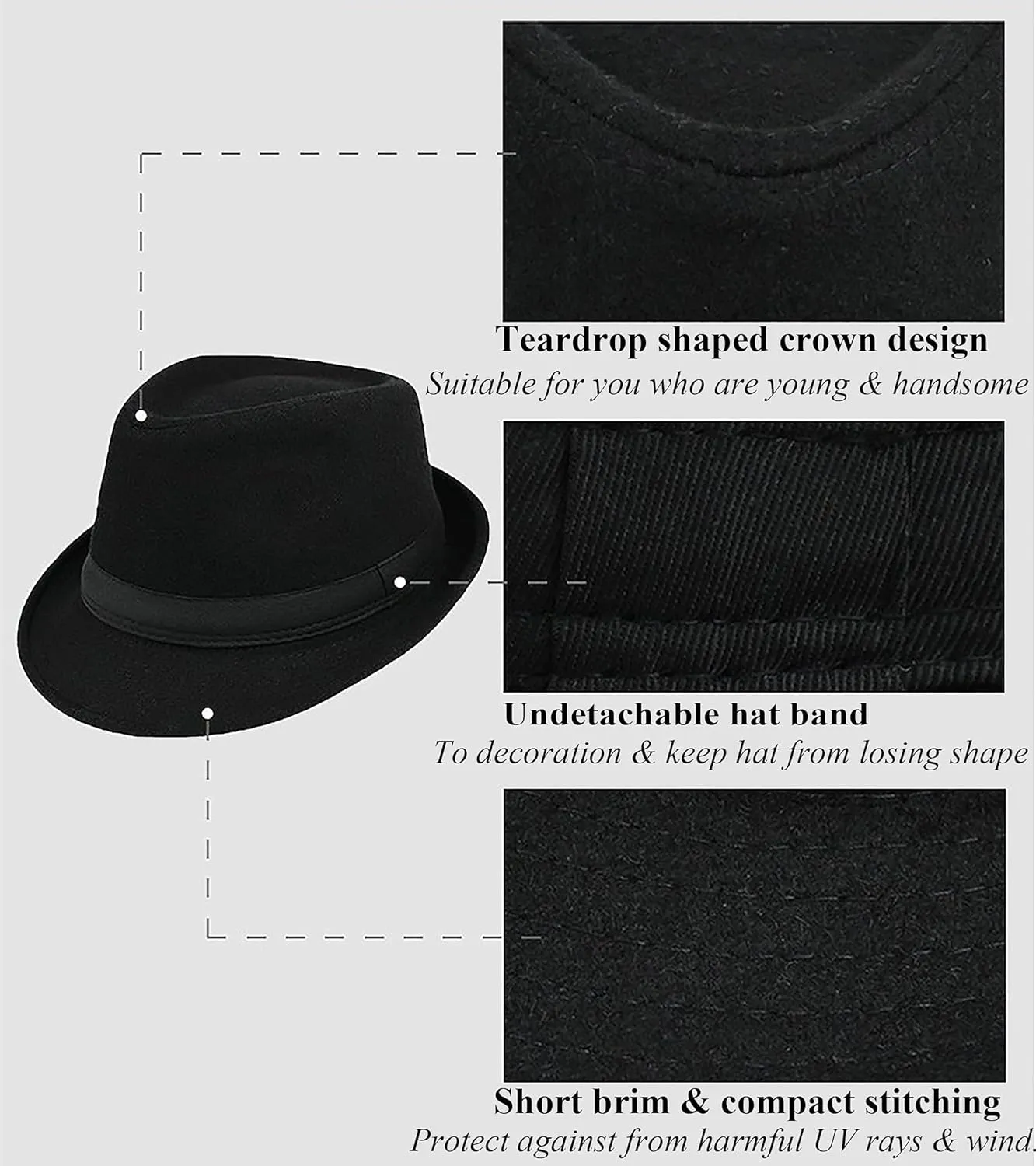 Womens Mens Classic Felt Trilby Hat Short Brim Fedora Hat Black Manhattan Gangster Jazz Hat for Unisex